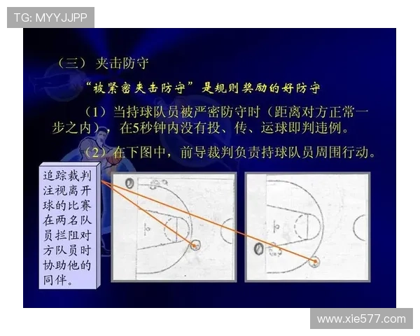 深入解析篮球补篮规则：合法与违例的判定标准