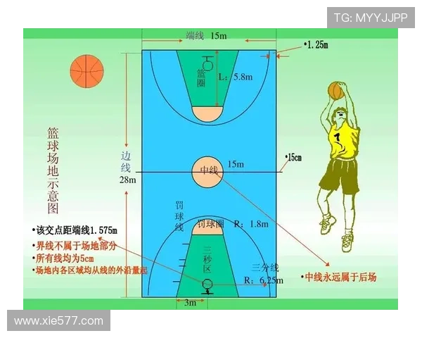 详解篮球“挑战判罚规则”：了解其核心规定与适用场景