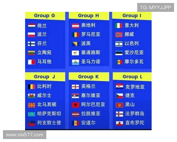 2026世界杯小组资格比较怎么算